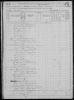 1870 census guilford NC  1870 census guilford NC