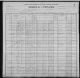 1900 CENSUS DYER TENN | John L (Elisha) Flack: Head 54 North Carolina | Elizabeth Flack: Wife 62 North Carolina | Paralee Flack: Daughter 23 Tennessee | Mattie D Flack: Daughter 19 Tennessee | Jessie J Flack: (Half) Brother 14 Tennessee
1900 CENSUS DYER TENN | John L (Elisha) Flack: Head 54 North Carolina | Elizabeth Flack: Wife 62 North Carolina | Paralee Flack: Daughter 23 Tennessee | Mattie D Flack: Daughter 19 Tennessee | Jessie J Flack: (Half) Brother 14 Tennessee