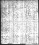 1790 Census, Guilford County, NC 1790 Census, Guilford County, NC